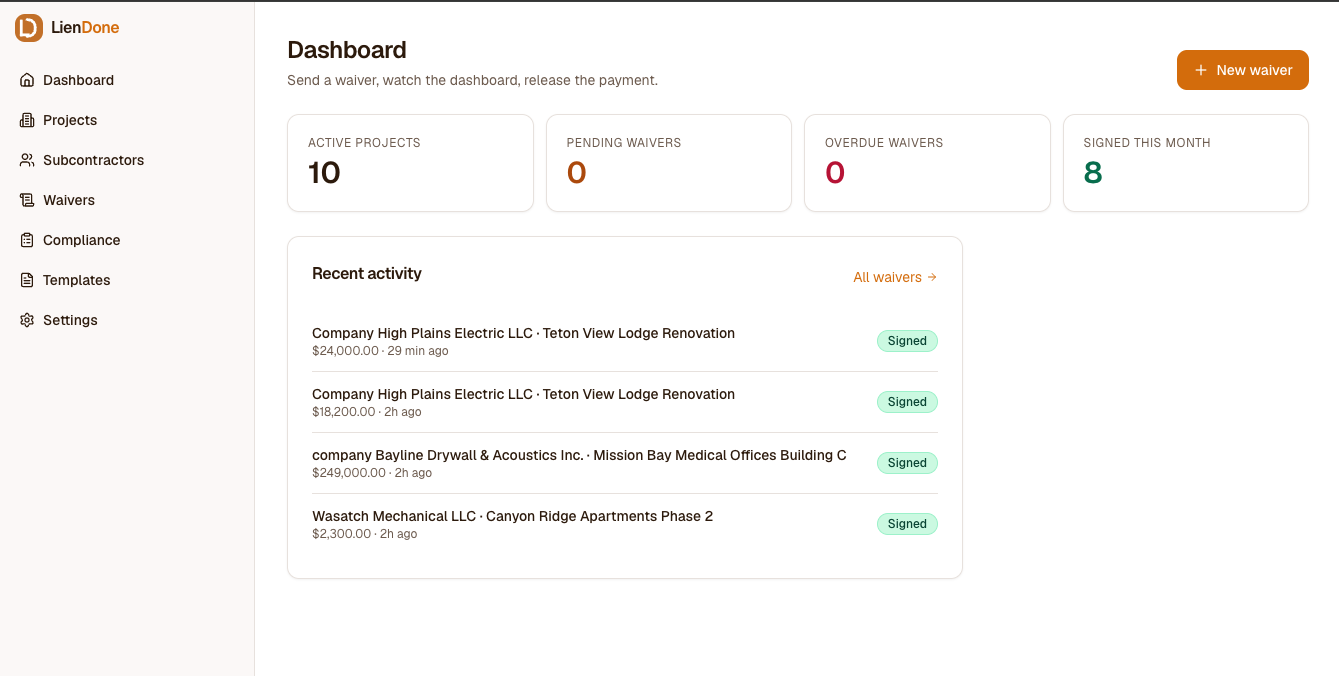 LienDone dashboard showing active projects, pending and signed waiver counts, and recent signing activity